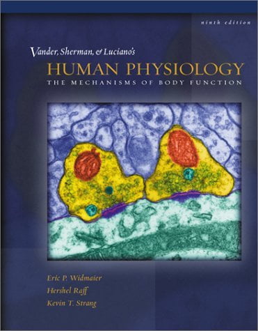 human physiology vander sherman luciano